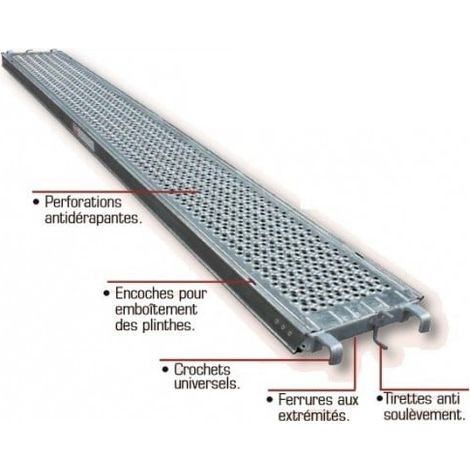 Echafaudages Stéphanois – Demi plancher 0,36x1,80m en acier galvanisé – Plancher de Classe 4 – Charge admissible 300 kg/m² – Perforations antidérapantes (1/2)