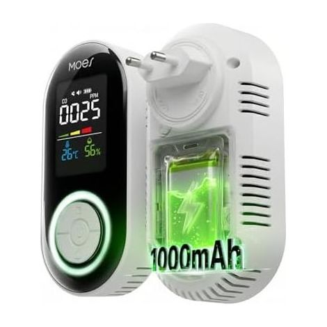 Kohlenmonoxidmelder mit Stecker – CO-Sensor, Temperatur- und Feuchtigkeitssensor, akustischer Alarm für Propan, Methan, Ethan, für Haus und Wohnwagen, 1 Stück (1/5)