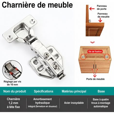 Charnière de meuble en acier inoxydable 304 droite en applique 1,2 mm détachable 10 bras avec vis et amortisseur hydraulique 1.2 10 réf 8614 – Livraison gratuite