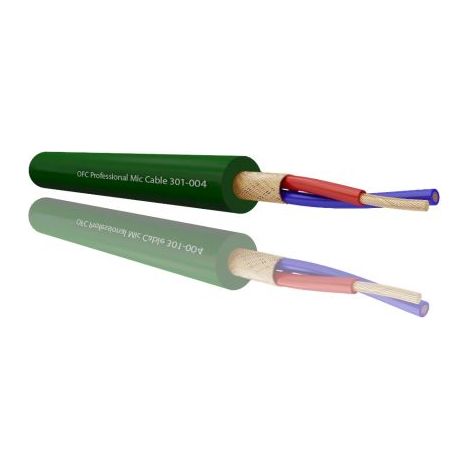 Câble pour microphone RS PRO 1 paire , 0,25 mm² Blindé, 24 AWG, Multiconducteur, gaine Vert ( Prix pour Bobine de 100 Mètres )