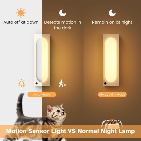 Veilleuse avec détecteur de mouvement, lampe LED avec batterie rechargeable, veilleuse sans fil avec revêtement en silicone, pour cuisine, dressing, chambre, se fixe sur une lampe d'intérieur magnétiq (1/4)