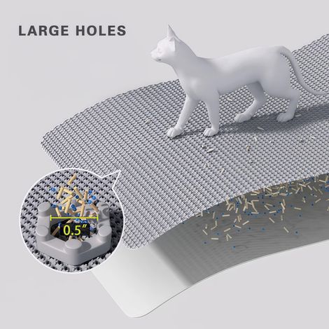 Tapis de Litière pour Chat Double Couche Tapis Trappeur de Litière Design Nid d'Abeille Imperméable et Antidérapant Facile à Nettoyer pour Maison Toilette Chat