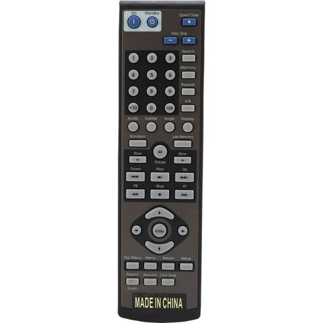 Ersatzfernbedienung RC-656DV für Integra DVD-Player (1/5)