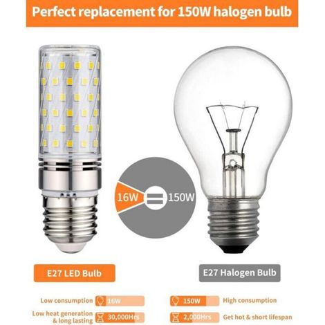 Ampoule LED - - E27 - Blanc froid 6000K - 1600 lm - 16W (1/4)