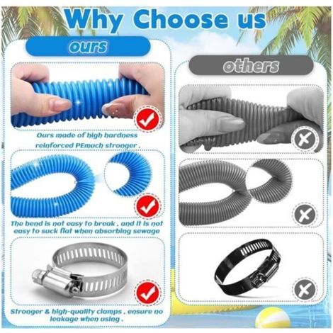 Tuyau de piscine - 2Pièces - Remplacement flexible - 59 pouces - Compatible avec pompes 330-1000 GPH (1/3)