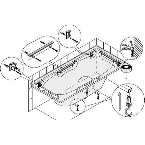 Kit de montaje Hoesch para bañeras
