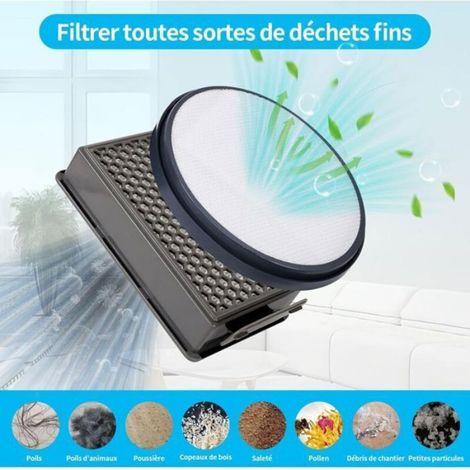 Kit de filtres pour aspirateur Rowenta – Compatible RO4823EA, RO4811EA – HEPA 99,7 – pour nettoyage domestique et filtration d’air (1/4)