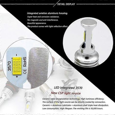 2 faros LED H11 Mini Faros Antiniebla Automáticos Lámparas Universales para Automóviles Bombillas Blancas() (1/3)