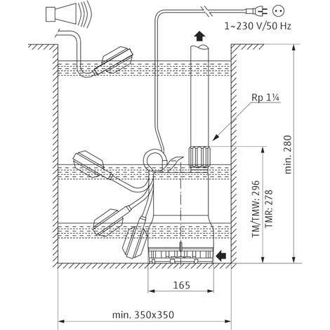 Wilo – Pompe vide-cave 6 m³/h – Aspiration à plat jusqu'à 2 mm – Démarrage automatique avec flotteur – Pour eaux claires