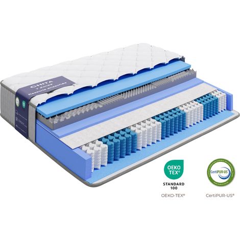 Matelas 90x190cm Ressorts ensachés soutien Medium épaisseur 20 cm (1/5)