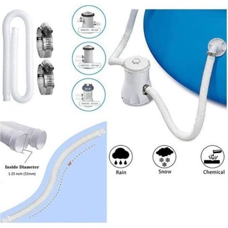 Intex Poolschlauch – 2 Stück, 32 mm – Transparentes PVC – Langlebig – Leicht (1/4)