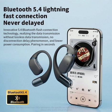 OWS kabelloses Bluetooth-Headset mit Ohrbügel und ENC-Rauschunterdrückung, geringe Latenz, Anti-Leckage, Freizeit-Sport-Musik-Headset (1/4)