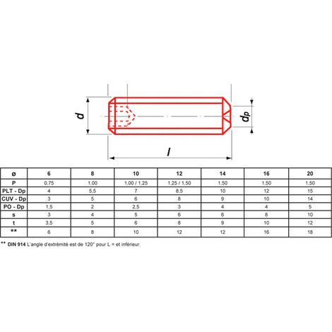 Tornillo ultima-visser-fixer-coller sthccuv10x20zng M10 20 mm zincado