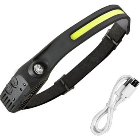 Lampe frontale rechargeable, lampe frontale, adaptée au camping, à la pêche, à la course, à la randonnée, à la lumière du casque (1/5)