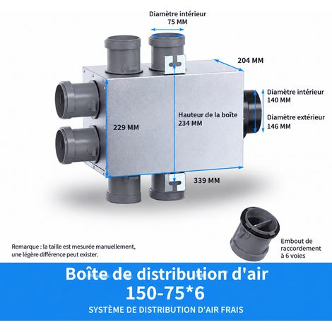 Caisson de distribution d'air métallique VMC n° 6 entrée 150 vers 6 piquages 75 6 150 pièces75 22,9 × 33,9 × 20,4 cm 3,14 kg – Livraison gratuite