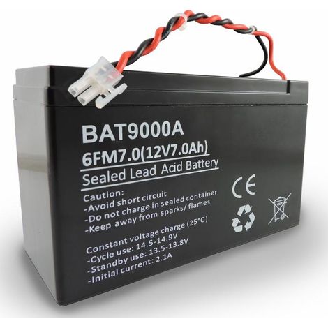 Batteria adattabile Robomow serie RX