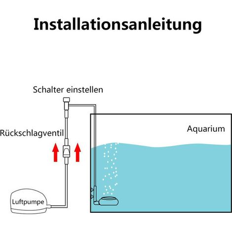 Diffuseur d'air nano pour aquarium avec ventouses Disque à bulles ultra-fines pour pompe à oxygène (1/5)
