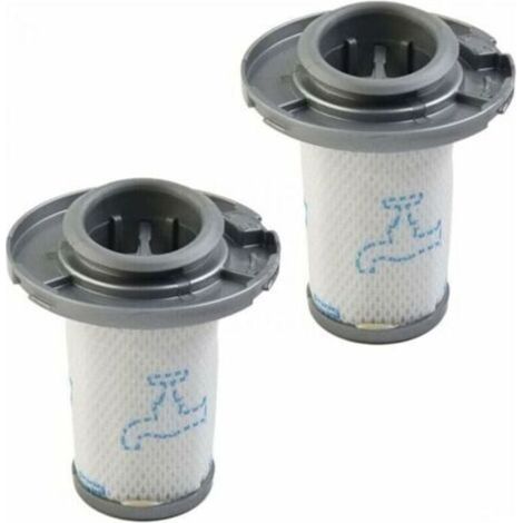 2er-Pack Filter für den Rowenta ZR009006 X-Force Flex 8.60 Staubsauger – Waschbare Ersatzteile (1/4)
