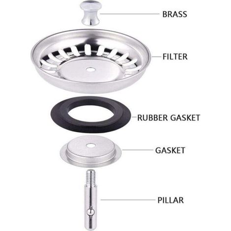 Filtre D'évier - Acier Inoxydable - Diamètre Extérieur 78 Mm - Joint Caoutchouc 52 Mm - 20 Trous De Drainage - 1 Pièce (1/4)