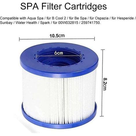 2er Set Spa-Filterkartusche zum Einschrauben, Einschraubfilter für aufblasbare Spas, 60 mm Gewinde, Ersatzfilterkartusche für Cozy Spa, Clever Spa und mehr, 105 82 mm (1/3)