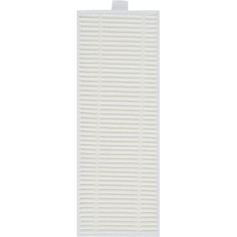 Filtre de rechange pour aspirateur robot intelligent PTV35 (1/5)