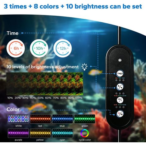 Éclairage LED pour Aquarium Lampe sur Clip de Réservoir de Poisson avec Minuteur 24/7 et Cycle de Couleur Spectre Complet pour Plantes Aquatiques