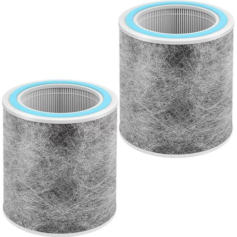 2er-Pack Ersatzfilter für Shark HP102 und HC452 Luftreiniger, 3-in-1 HEPA-Filter, H13-Qualität, filtert 99,97 % der Partikel. Ersetzt die Teilenummern HE1FKPET und HE1FKBAS.