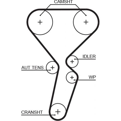 Pompe à eau + kit de courroie crantée Gates KP35501XS DACIA 119A00397R