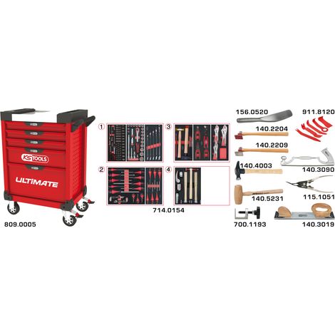 KS Tools - Servante ULTIMATE 5 tiroirs avec composition d’outils pour la carrosserie, 166 pièces - 809.5154 (1/4)