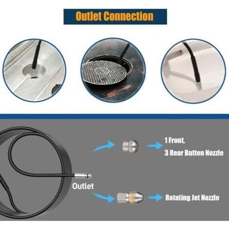 Kit de débouchage de tuyau de 15 m pour nettoyeurs haute pression Kärcher avec buse et buse pivotante, kit de furet professionnel 180 bars avec adaptateur pour accessoires Karcher K2/K3/K4/ (1/3)