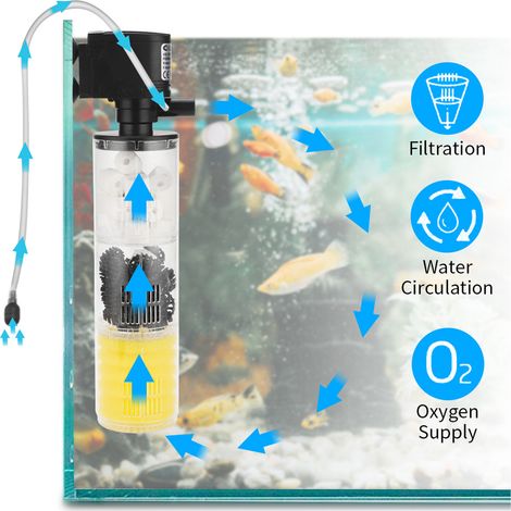 Filtre d'aquarium HX-1180F 12W, Submersible interne avec pompe à eau sous l'eau (1/5)