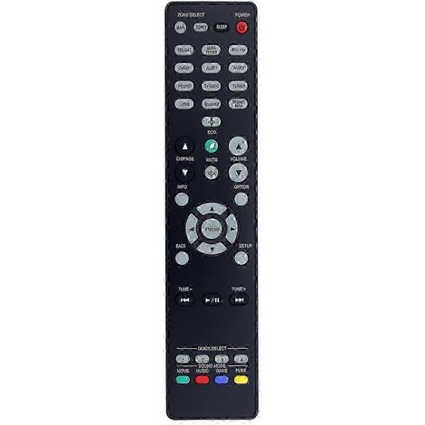 Télécommande de remplacement pour récepteur AV surround. édition 0722 RC-1244 compatible (1/5)