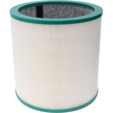 Filtro HEPA 195mm per ventilatore purificatore Dyson PureCool AM11 TP02 TP03 (1/4)