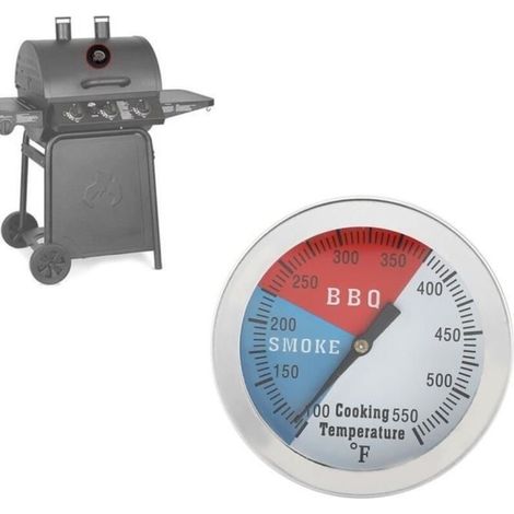 Wireless Kitchen Thermometer for Meat Cooking, Roasting, Frying, BBQ Grilling, and Smoking (1/4)