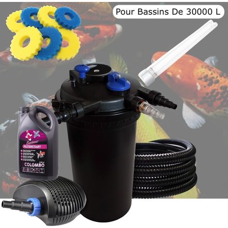Kit Filtre Pression bassin 18W, + Ampoule UV, bactéries, mousses Bassins De 30000l (1/5)