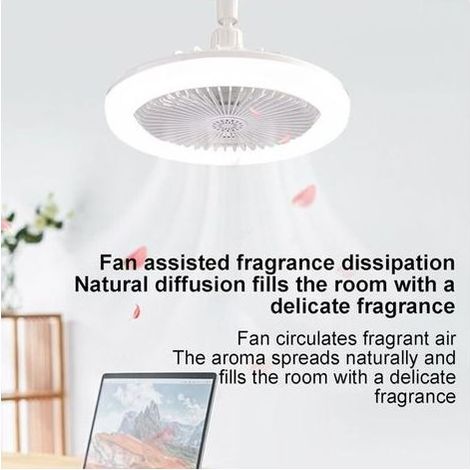 LED-Deckenventilator, Deckenventilator mit Licht, Deckenventilator mit Fernbedienung, Deckenventilator-Glühbirne, Schlafzimmerventilator, Deckenventilator-Beleuchtung (1/5)