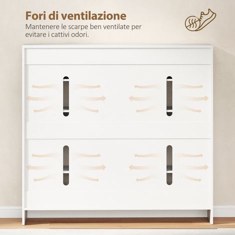 Scarpiera blanche brillante porte-chaussures, 25-30 paires, bloc-porte couloir, portes amorties et design fin. (1/5)