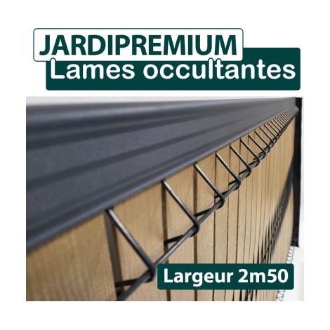 Cloture & Jardin – Lames d'occultation composite 1,53 m – Résistantes aux intempéries – Finition brossée – Pour panneaux JARDIPREMIUM 2,5 m (1/4)