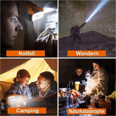 Solarradio für Notfälle (2022), 10.000 mAh Akku, tragbares Kurbelradio, Notfallladegerät, integrierte Kopfhörer, für Camping und Notfälle (1/4)