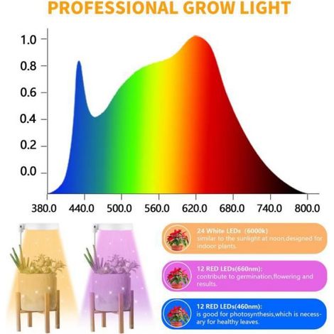 1 Lampe de croissance, 48 LED, spectre complet, 4 modes minuterie, 5 niveaux luminosité, pour plantes intérieur (1/4)