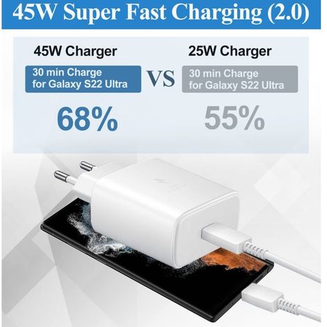 Chargeur 45W Super Charge Rapide pour Samsung Galaxy S25 Ultra,S24+,S24 Ultra,S23+,S23 Ultra, S22,A54,Z Fold5,Flip5,Fold6, Flip6,Tab S10 S9 S8 Ultra,Prise Secteur USB C Adapteur avec 5A Câble (Blanc) (1/4)
