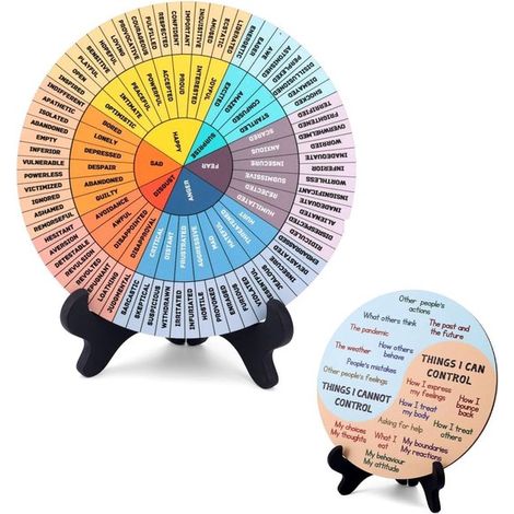 Ruota delle emozioni, Ruota dell'umore, Disco rotante, Ruota delle emozioni in legno a doppia faccia, Decorazione da scrivania, Grafico dell'umore con supporto per scuola, ufficio e (1/5)