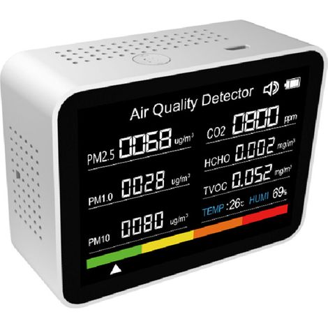 8-in-1 Air Quality Monitor, CO2 Detector, CO2 TVOC HCHO PM2.5 PM1.0 PM10 Temperature Humidity with Alarm Function for Home, Office, Car, etc.