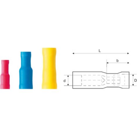 Weidmuller Conector aislado rojo paquete de 100 piezas