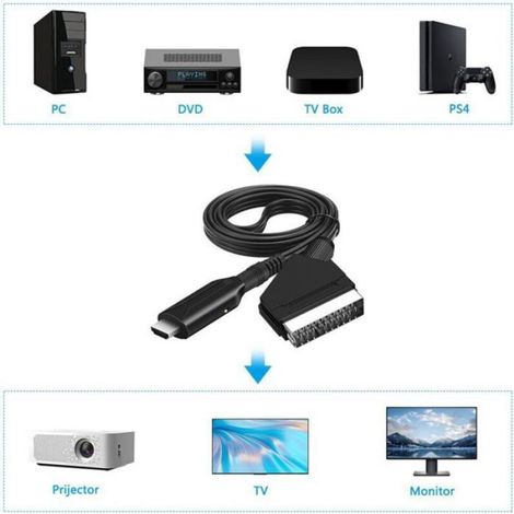 Convertisseur péritel vers HDMI, câble péritel HDMI, adaptateur péritel vers HDMI, péritel vers HDMI avec câble d'entrée péritel (1/4)