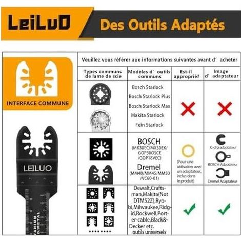 Ensemble de 158 lames scie multi-outils accessoires universels pour outils oscillants avec sac rangement compatible Einhell Makita DTM51Z Dremel Parkside et plus -
