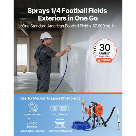 Pulvérisateur peinture airless sur pied 1500W 3300PSI, brosse nettoyage tuyau perche buses, machine électrique grands appartements usines (1/5)