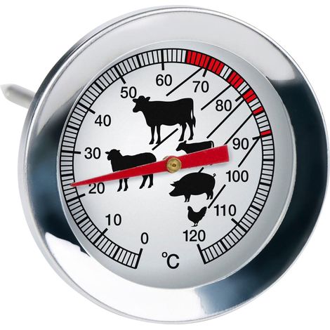 Thermomètre à viande ALPINA BBQ (1/2)