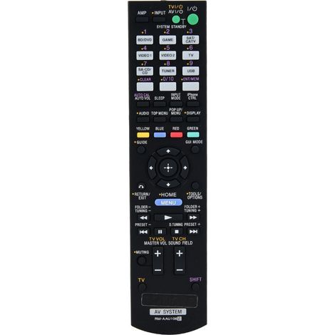 Ersatzfernbedienung für das Sony RM-AAU106 AV/TV-Receiversystem (1/5)