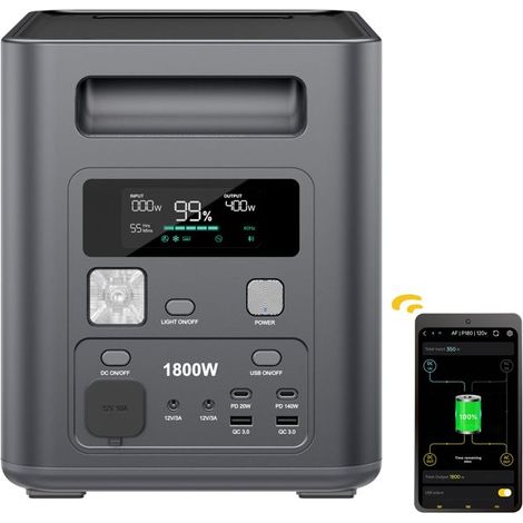 Tragbares Stromaggregat - AFERIY - P180 - 1800W / 1024Wh - Aufladung 0-90% in 60 Min - LiFePO4-Batterie & USV